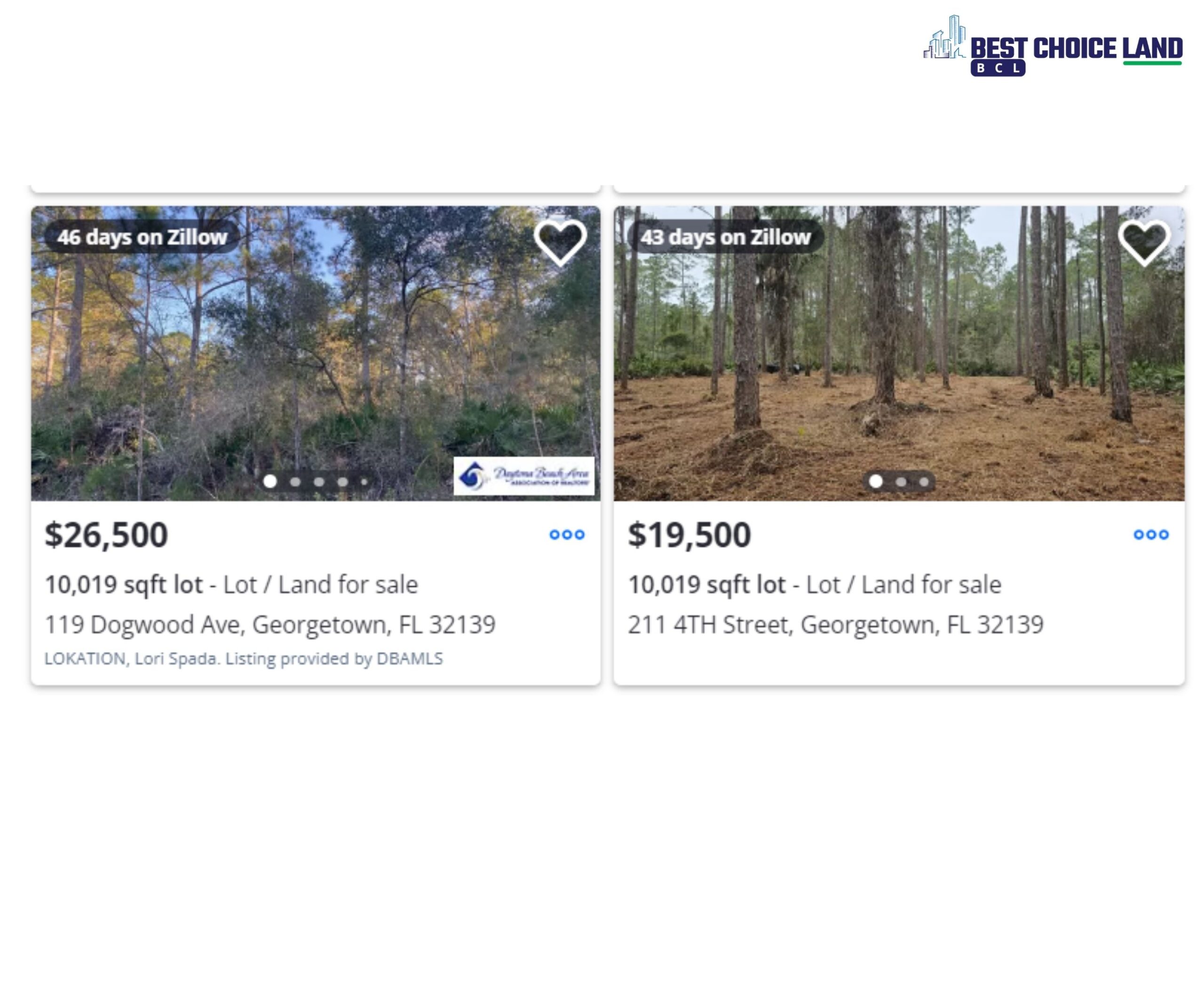 Zillow Comparison