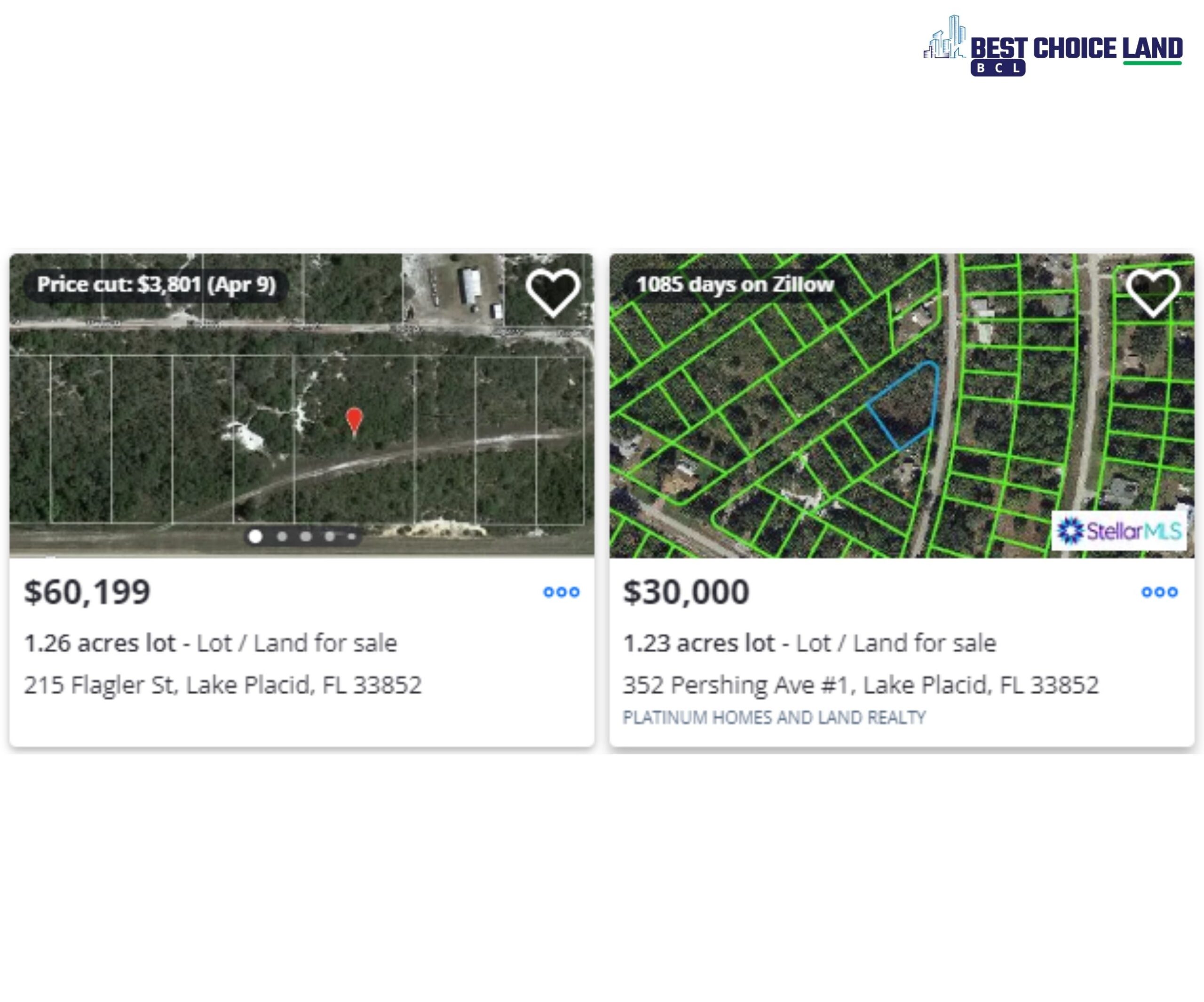 Zillow Comparison