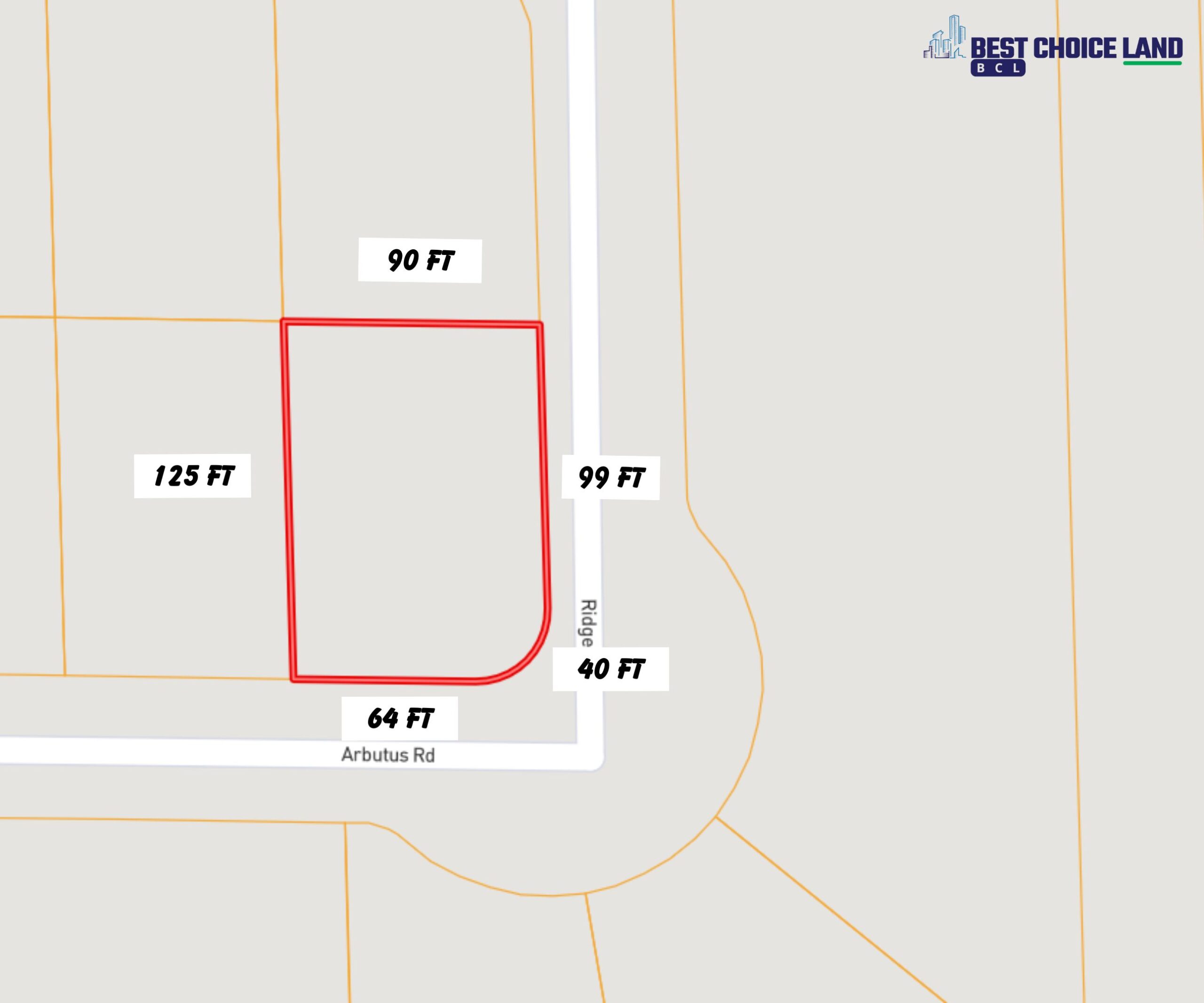 measurement from land