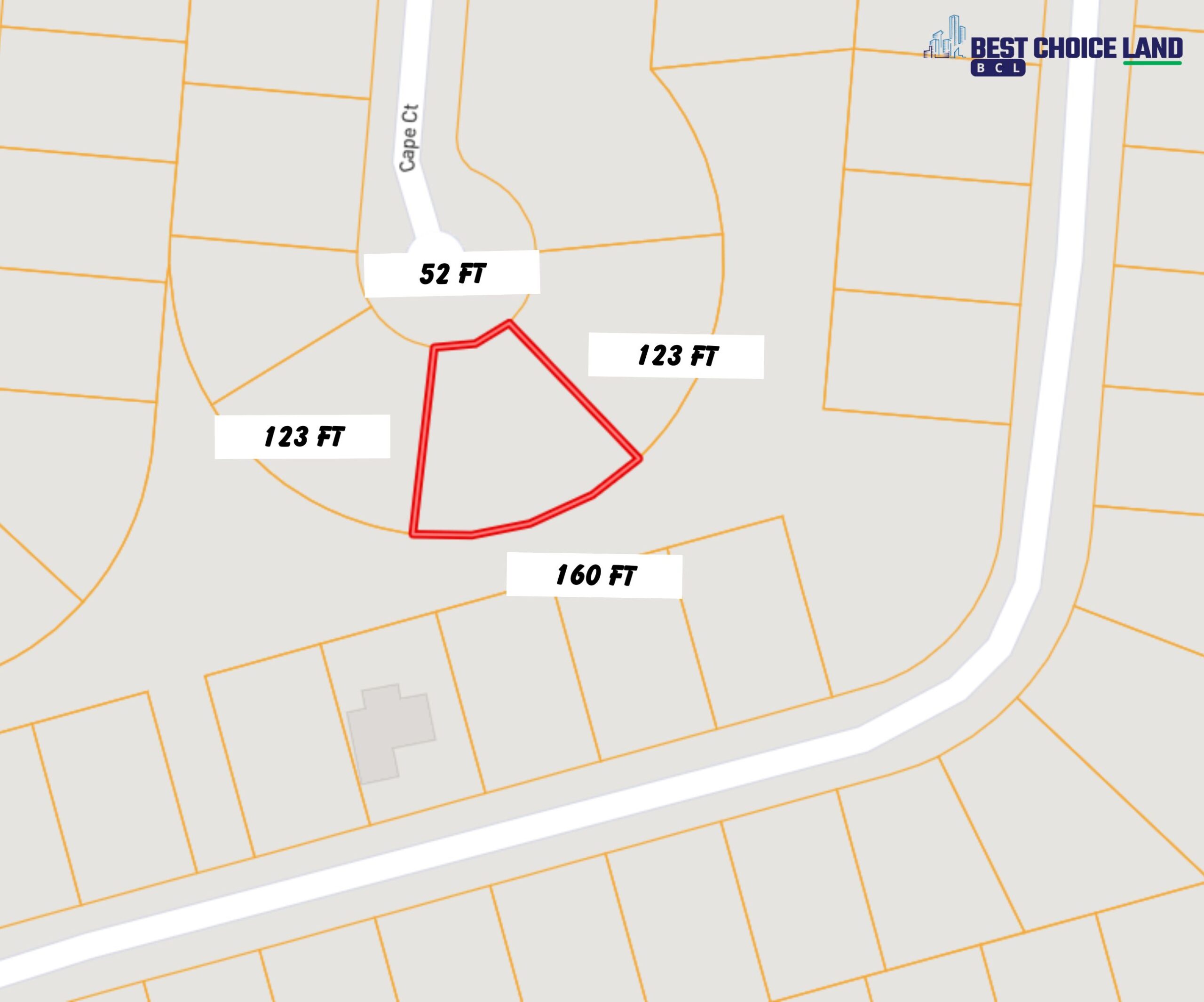 measurement from land